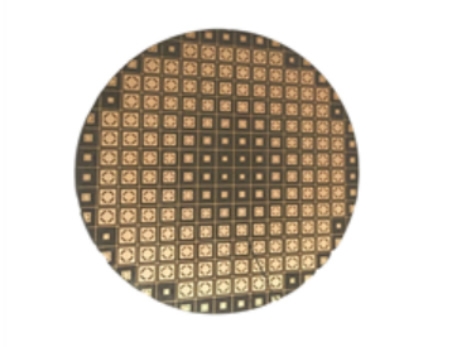 Test Product 123